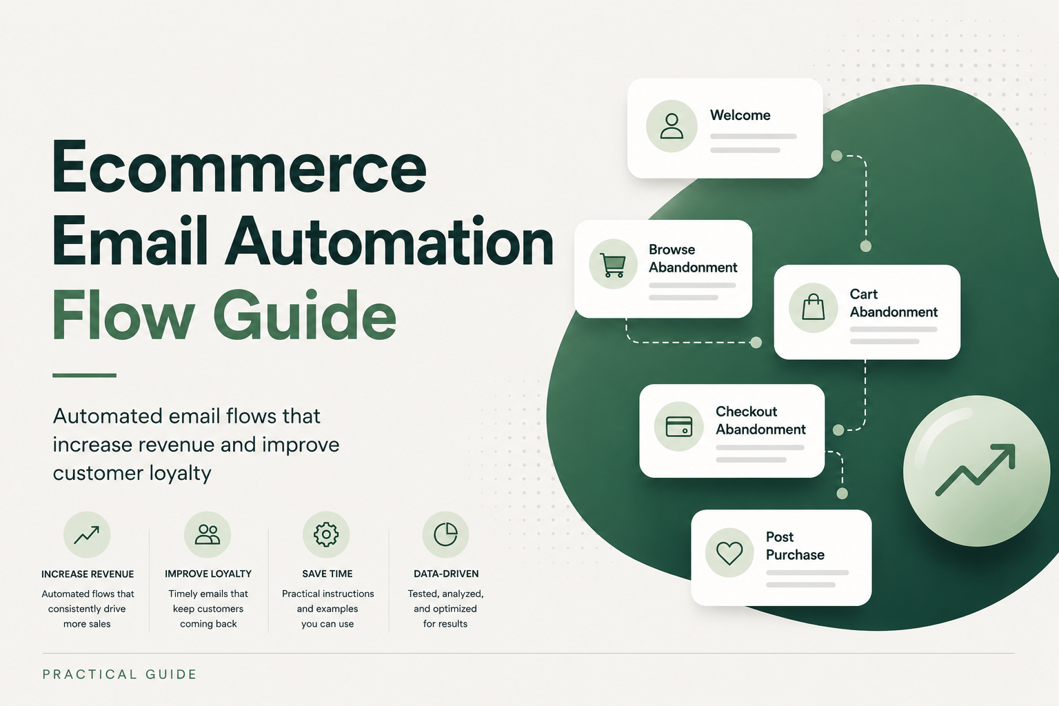 The E-commerce Email Flows Guide