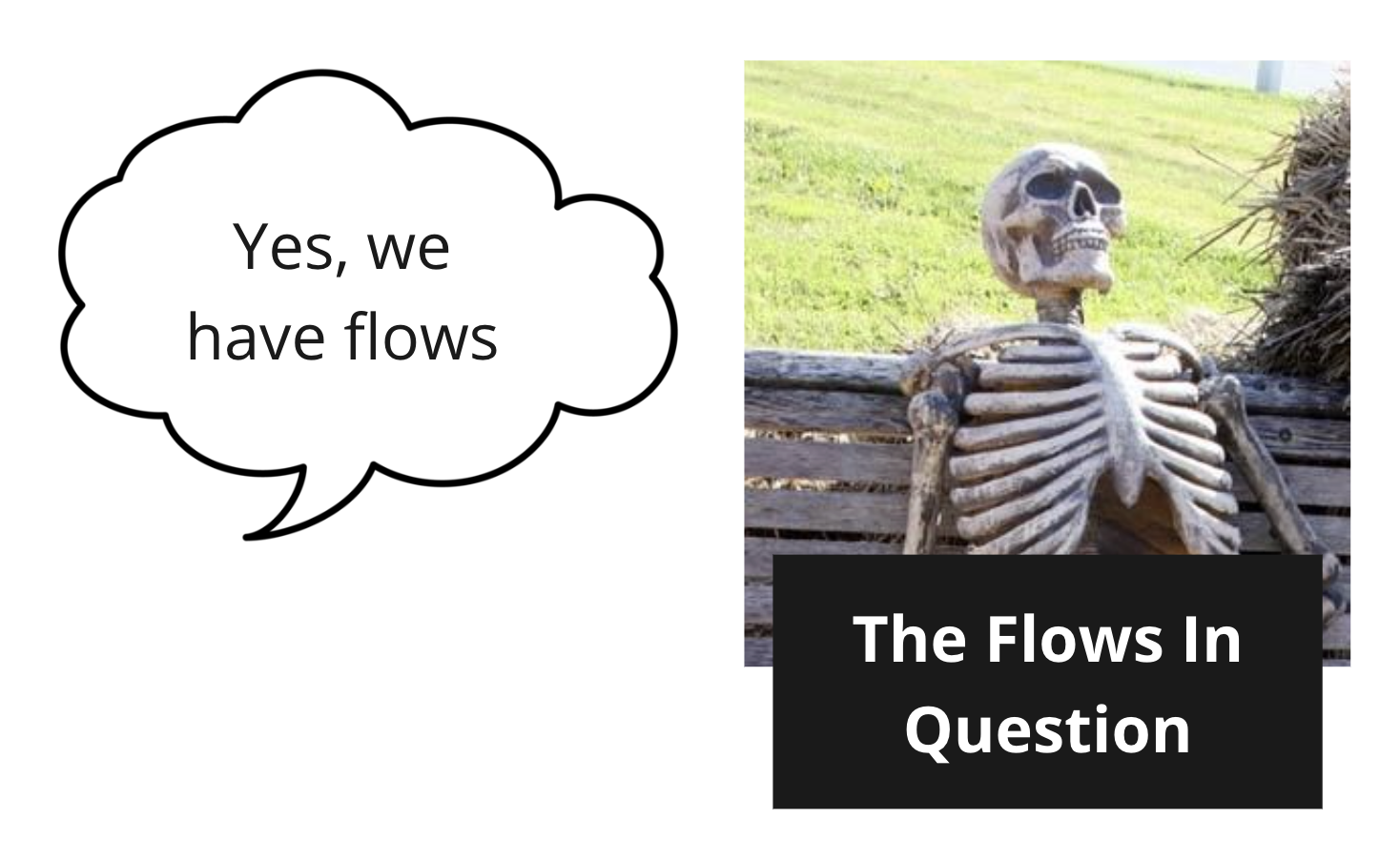 The flows mentioned